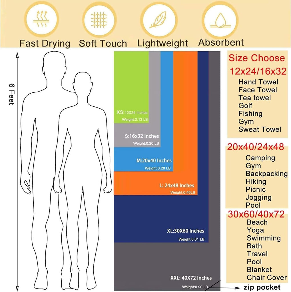Rainleaf Microfiber Towel - Quick Dry Super Absorbent Ultra Compact Travel and Outdoor Towel