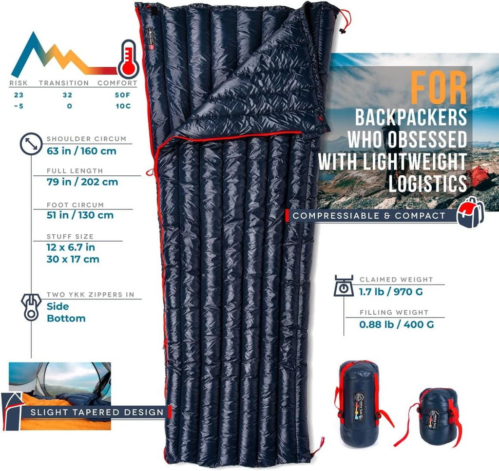 ZOOOBELIVES Ultralight Backpacking Down Sleeping Bag 32-50F - 650 Fill Power 770g Compressible